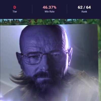 It's getting depressing😭