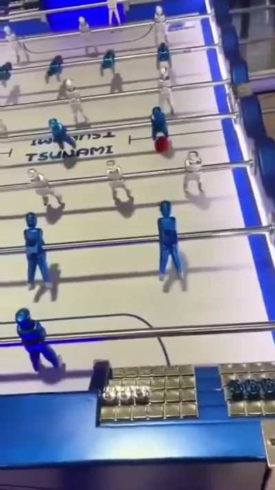 The level of Skill it takes to do this