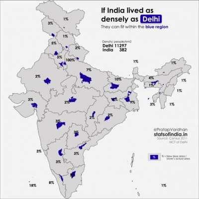 Animation: If every State in India lived as densely as Delhi – they can fit within the blue regions [OC]