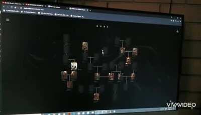 https://darknetflix.io - This website contains the family tree of the Netflix show Dark. Some of the Dark fans already know about this authorized website. But what they don't know is this amazing hidden feature. Watch the video at least 33 seconds without
