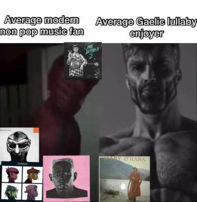 Gaelic more like gay lick