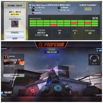 We are not Pro Players.. our team consists of a food delivery boy , gym trainer , musician and so on.. we sacrificed our sleep and completed the Stage 2 in 4 Days. So happy that we did our best ❣️🙌