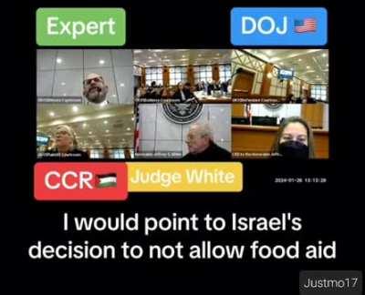 Barry Trachtenberg, Jewish Scholar and Genocide Historian, Testifies in California Court that Israeli leaders without a doubt are commiting genocide. 