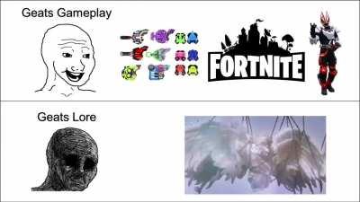 (Geats Spoiler) Gameplay vs Lore