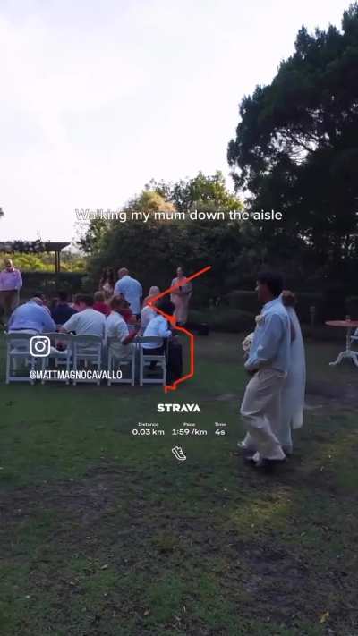 My ultra for this afternoon