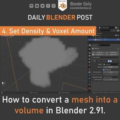 Mesh to Volume in Blender 2.91