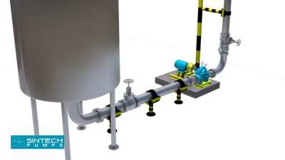 Pump Installation Pre-Commissioning Activities