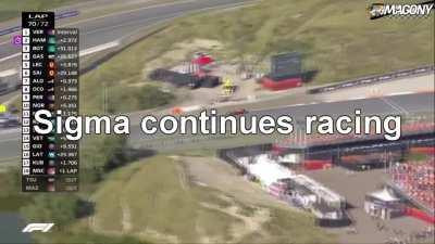 Valtteri Bottas Sigma grindset rule #77