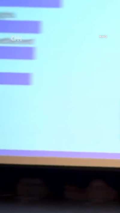 Another day, Another Town Hall Freakout