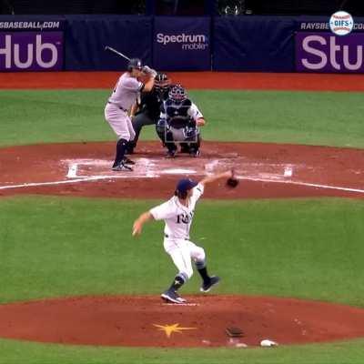 [Highlight] The 30 worst called balls of the past five MLB seasons according to Statcast.