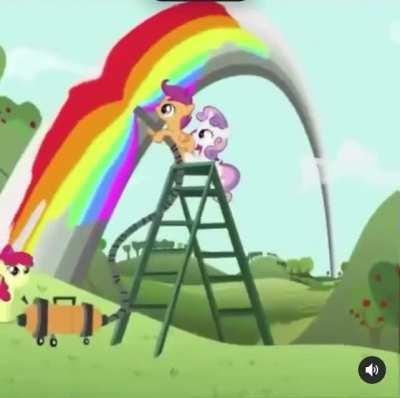 Big corporations on the 1st of July