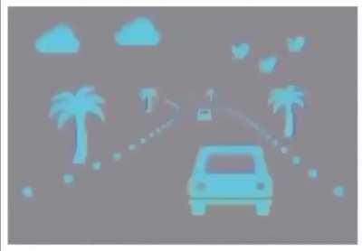 Nothing is actually moving.