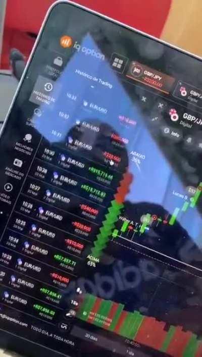 O negócio da dinheiro mesmo, pra corretora.