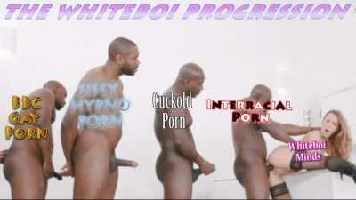 How far along are you, whiteboi?