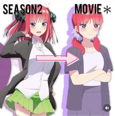 Season two/Movie  differences. The Quintessential Quintuplets
