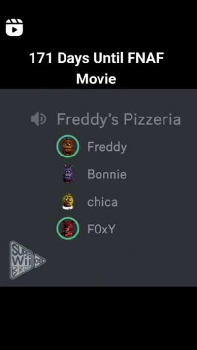 Five Nights At Freddy's in a nutshell 