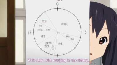 Yui doesn't get time for snacks in her schedule