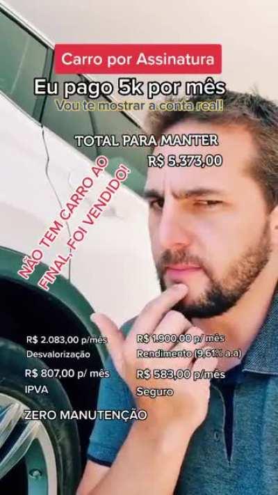 Comprar um carro ou pagar mais de 5k de aluguel por mês? Confesso que estou chocado que tem gente que faz isso.