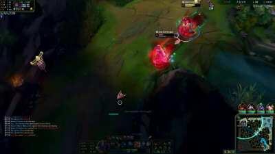Peak Sion Gameplay