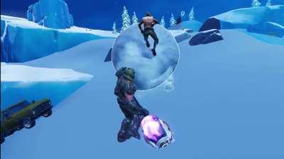 New technique: Canon Snowballing