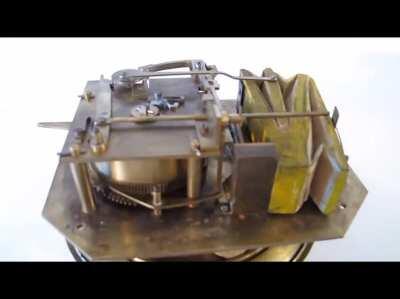 Mechanical Birdsong from the 1890&rsquo;s.