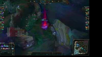 POV: Enemy Jungler After taking a single camp