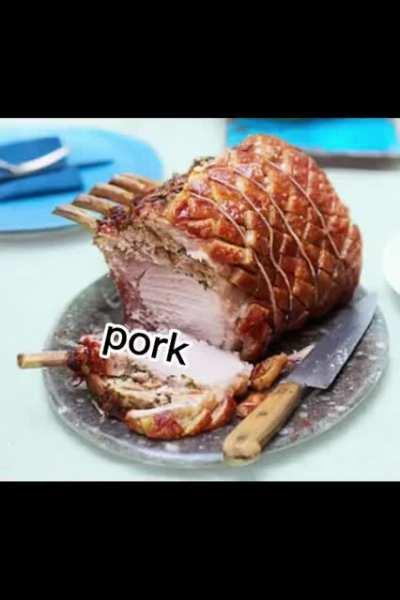 Tell me a name for this Post