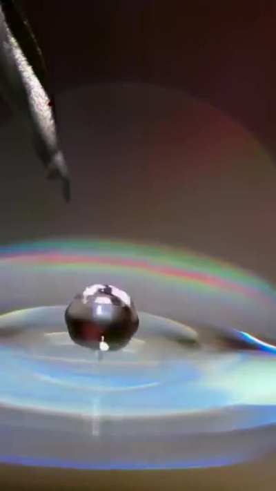 A drop of water at 20,000 FPS Ultra SlowMo Camera with Macro lens.