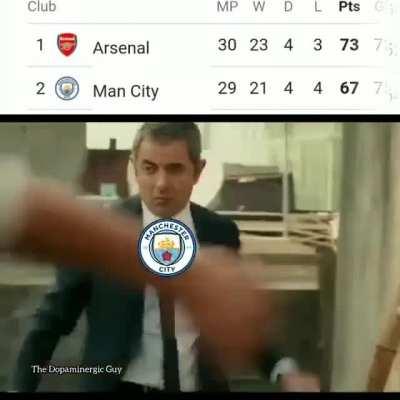 How it feels being in a title race vs Man City