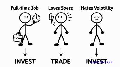 Trading or Investing? Which on should one choose?