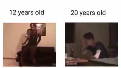 Never seen something so accurate