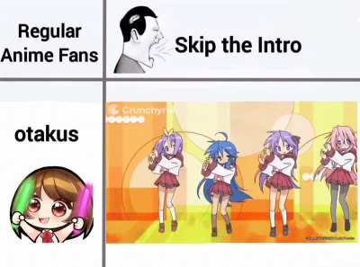 Regular Anime Fans vs Otakus