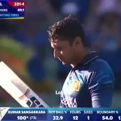 Are you ever just chilling and