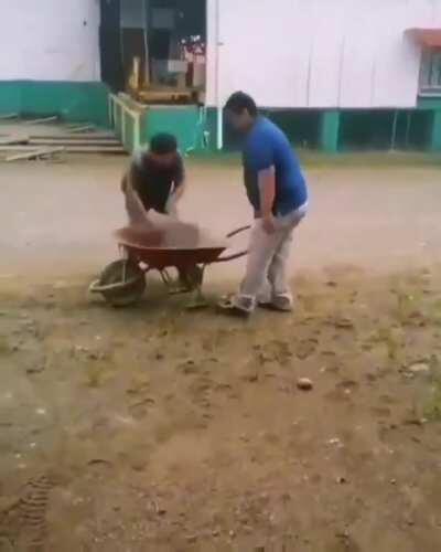 When you use a library without reading the documentation