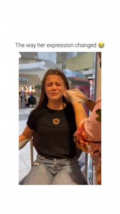 Visual representation of overthinking