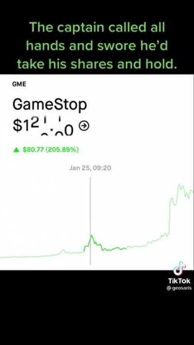 Not mine but a stock shanty to keep the spirits and 💎🙌🏿 strong to Valhalla!