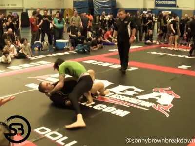 The Combat Cartwheel - Nano Breakdown