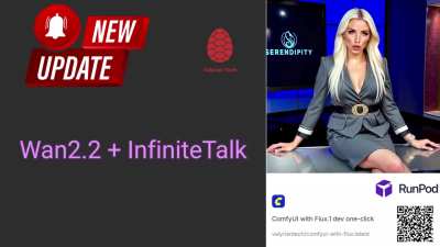 I have updated the ComfyUI with Flux1.dev oneclick template on Runpod (CUDA 12.8, Wan2.2, InfiniteTalk, Qwen-image-edit-2509 and VibeVoice). Also the new AI Toolkit UI is now started automatically!