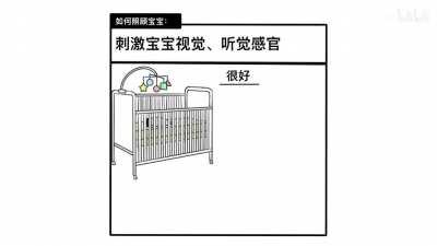 How to take care of the baby: A visual guide