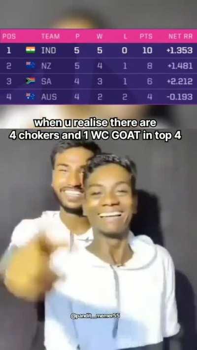 6th cup loading 😕