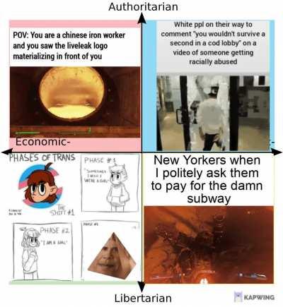 PCM of gifs I found on Shitposting: Volume 5