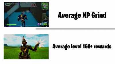 All that grind for a style i will never use