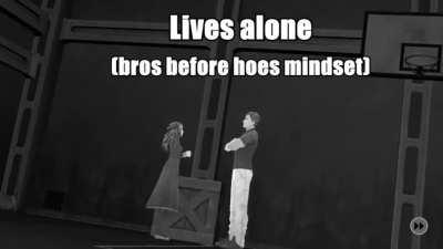 Sigma Sigma Male Grindset