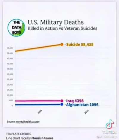 how is this possible