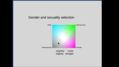 Now I won't be called a bigot anymore! /s