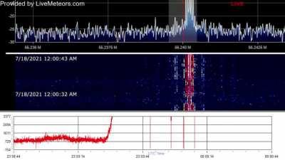Don't really know what this means but at 12am an enormous object was detected