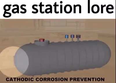 Gas station lore