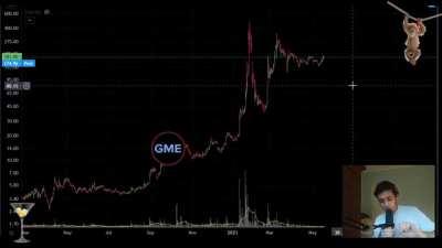 This is the REAL FUCKING DEAL! Trendspotting gave legendary DD and TA on GameStop back in May.. the scenario hasn't changed! It's only been kicked down the road. Trust the most popular DD in the sub, trust in the fact that ape will hodl for ape. We have b