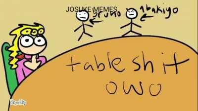 A *very* accrete summary of Narancia: