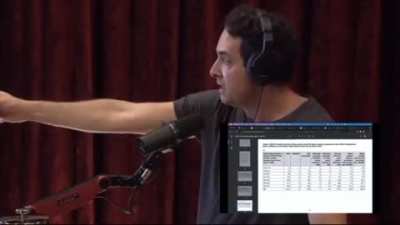 UK data.most death are double jabbed